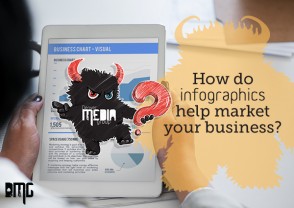 How do infographics help market your business?